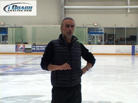 Choreography Part 1 (Pasquale Camerlengo)